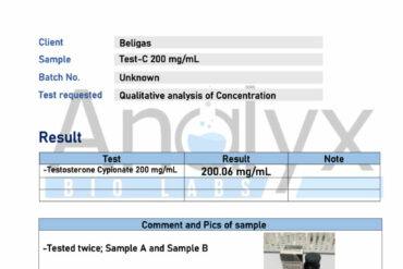 Cypo®- Testosterone 200mg