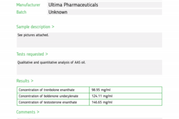 Ultima Anomass 400 Mix (400mg