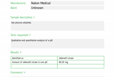 ciagra-100mg-nakon-medical