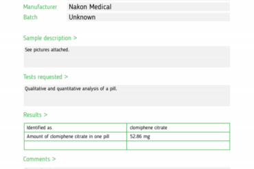 clomid-50-nakon-medical